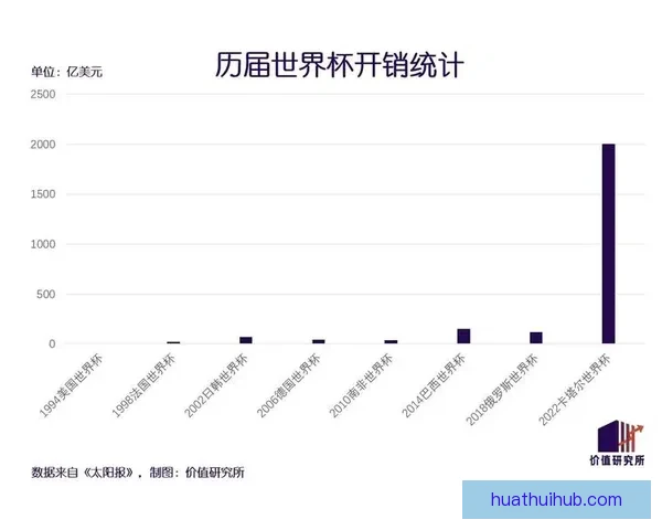 世界杯竞猜盘口分析与投注策略解读助你精准预测比赛走势